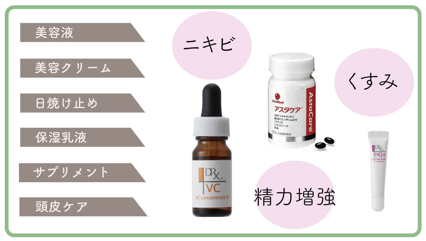 SALE豊富な ロート製薬DRX VC コンセントレート15b ×2本2022.11サイズ